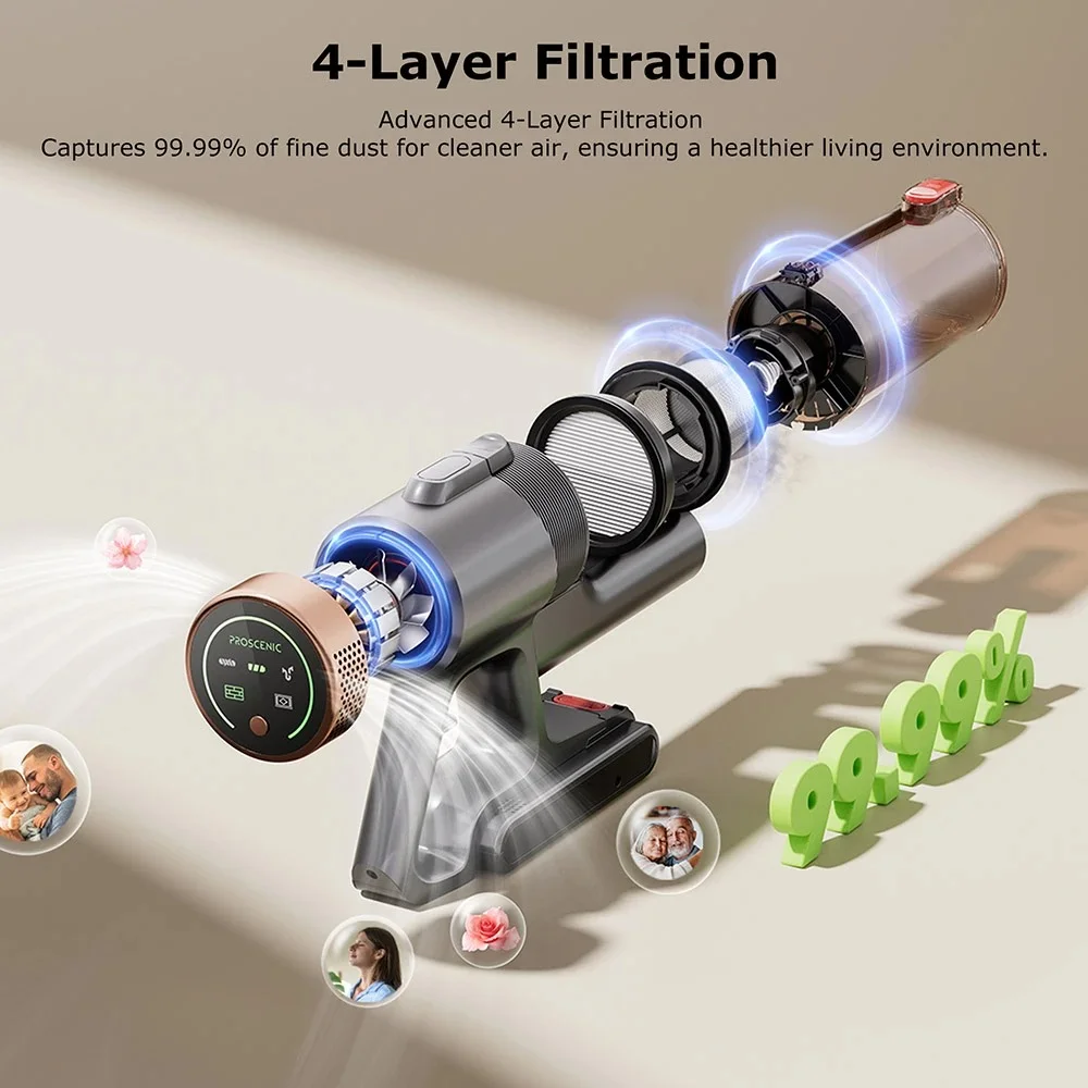 Ανακαλύψτε τη Proscenic P11 Ultra: Απίθανη ασύρματη σκούπα με 40kPa απορροφητικότητα και LED φωτισμό μόλις στα 81.8€! Proscenic P11 Ultra Gallery 2