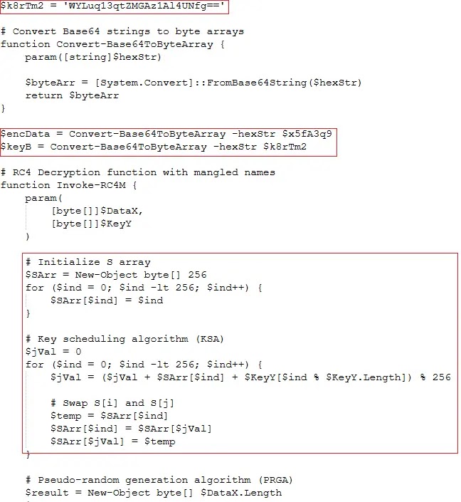 Κλειδί RC4 και αποκρυπτογράφηση (Πηγή - K7 Security Labs)