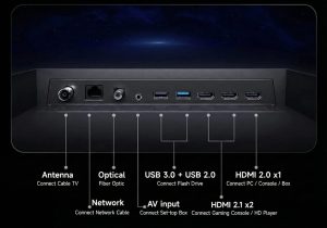 Το REDMI TV X 2026 διαθέτει πάνελ μίνι LED 288Hz Το REDMI TV X 2026 διαθέτει πάνελ μίνι LED 288Hz