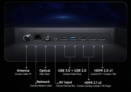 Το REDMI TV X 2026 διαθέτει πάνελ μίνι LED 288Hz Το REDMI TV X 2026 διαθέτει πάνελ μίνι LED 288Hz