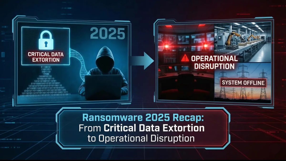 Ransomware Attack 2025 Recap - From Critical Data Extortion to Operational Disruption