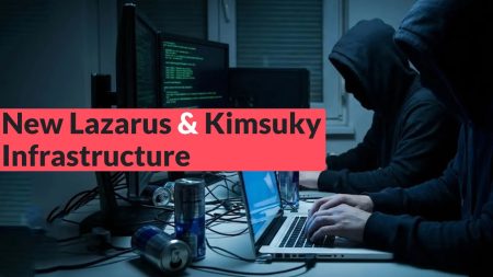 Ερευνητές ανακάλυψαν τη νέα υποδομή Lazarus και Kimsuky με ενεργά εργαλεία και κόμβους σήραγγας Ερευνητές ανακάλυψαν τη νέα υποδομή Lazarus και Kimsuky με ενεργά εργαλεία και κόμβους σήραγγας