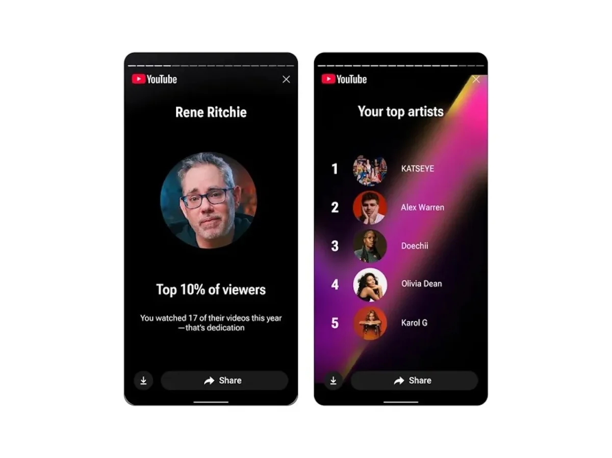 «Ανακάλυψε το επικό YouTube Recap 2025! Όλα όσα πρέπει να ξέρεις!»