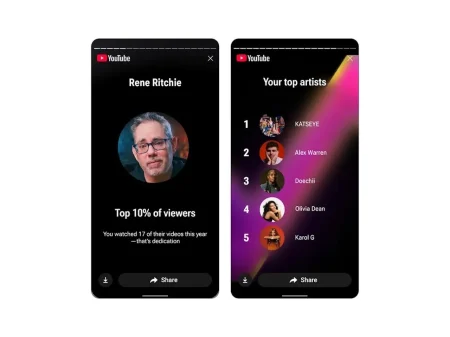 «Ανακάλυψε το επικό YouTube Recap 2025! Όλα όσα πρέπει να ξέρεις!»