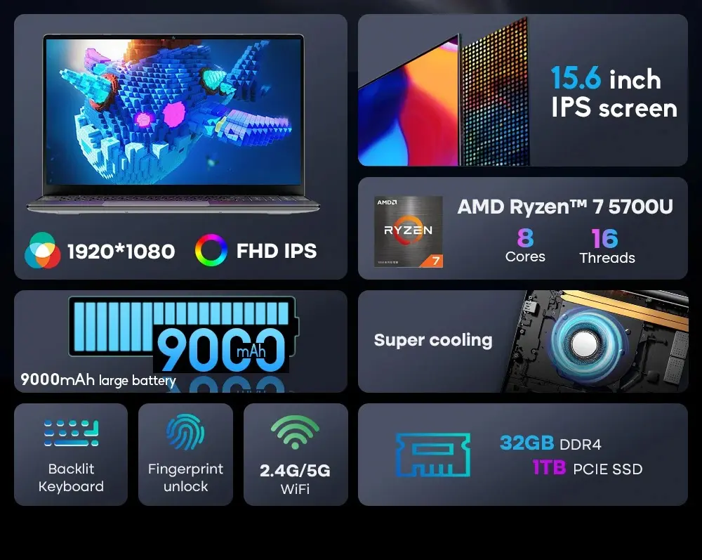 «Απίστευτη Κόλαση Laptop: Ryzen 7, WiFi 6 και 32GB RAM για Ανήμπορους!» Ninkear A15 Plus