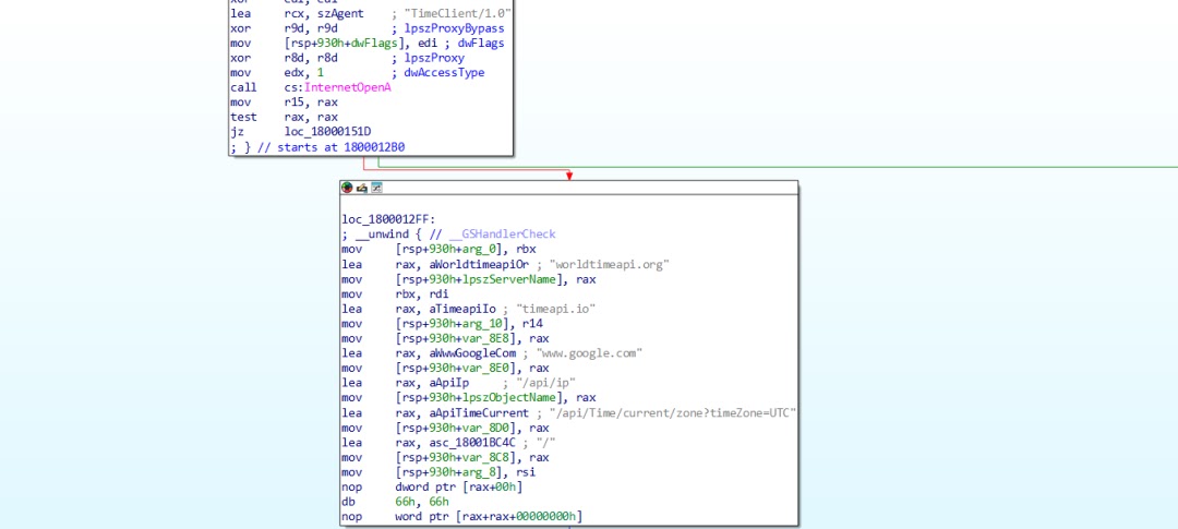 Έλεγχοι ζώνης ώρας θυμάτων για προχωρημένους γεωγραφικούς περιορισμούς (Πηγή - Zscaler)