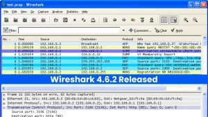 Το Wireshark 4.6.2 κυκλοφόρησε με επιδιόρθωση για ευπάθειες και ενημερωμένη υποστήριξη πρωτοκόλλου Το Wireshark 4.6.2 κυκλοφόρησε με επιδιόρθωση για ευπάθειες και ενημερωμένη υποστήριξη πρωτοκόλλου