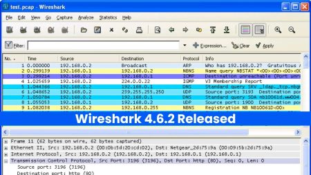 Το Wireshark 4.6.2 κυκλοφόρησε με επιδιόρθωση για ευπάθειες και ενημερωμένη υποστήριξη πρωτοκόλλου