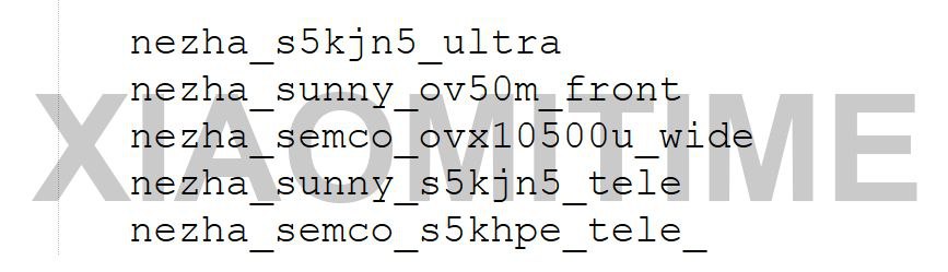 Διέρρευσαν υδατογραφήματα κάμερας Xiaomi 17 Ultra με νέα επωνυμία 7 Κάμερα Xiaomi 17 Ultra