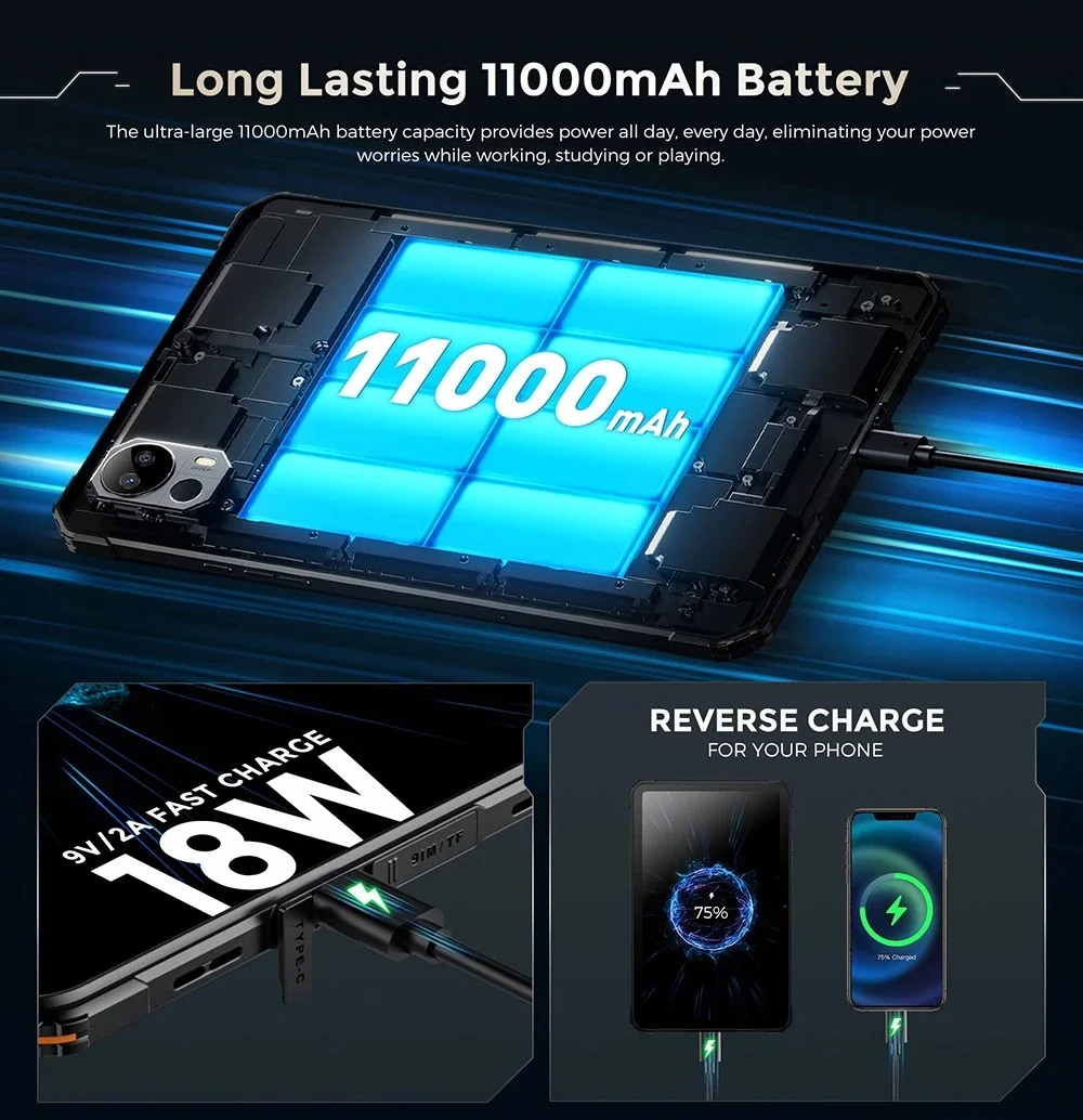 🔔 Απίστευτο! Το FOSSiBOT DT1: Rugged Tablet με 10.4″ οθόνη, 4G και 8GB RAM για μόλις 140.9€! 📱✨ 🔔 Απίστευτο! Το FOSSiBOT DT1: Rugged Tablet με 10.4″ οθόνη, 4G και 8GB RAM για μόλις 140.9€! 📱✨