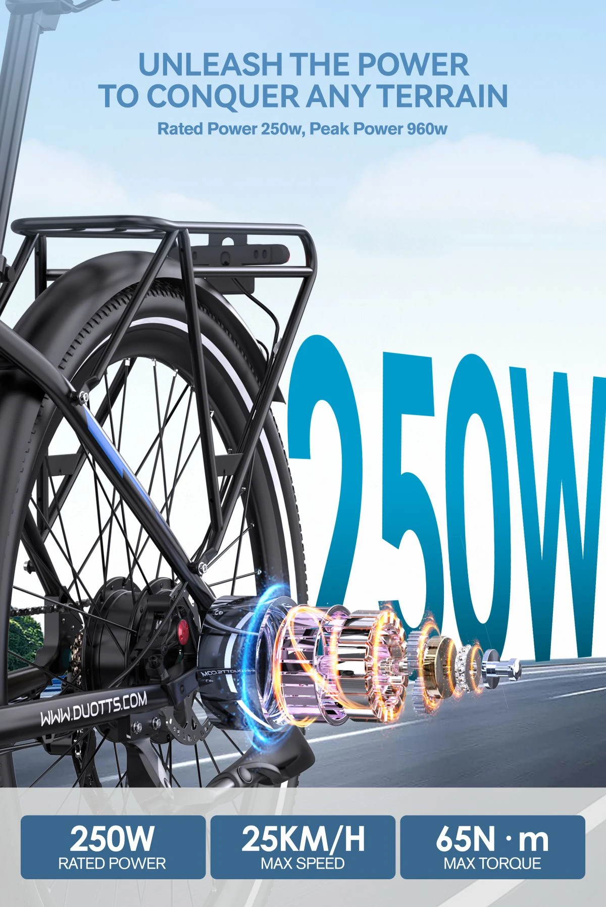 DUOTTS C29 MAX: Το «θηρίο» που εξελίχθηκε με Torque Sensor για νόμιμες και απίθανες βόλτες! Εσωτερικό Mοτέρ