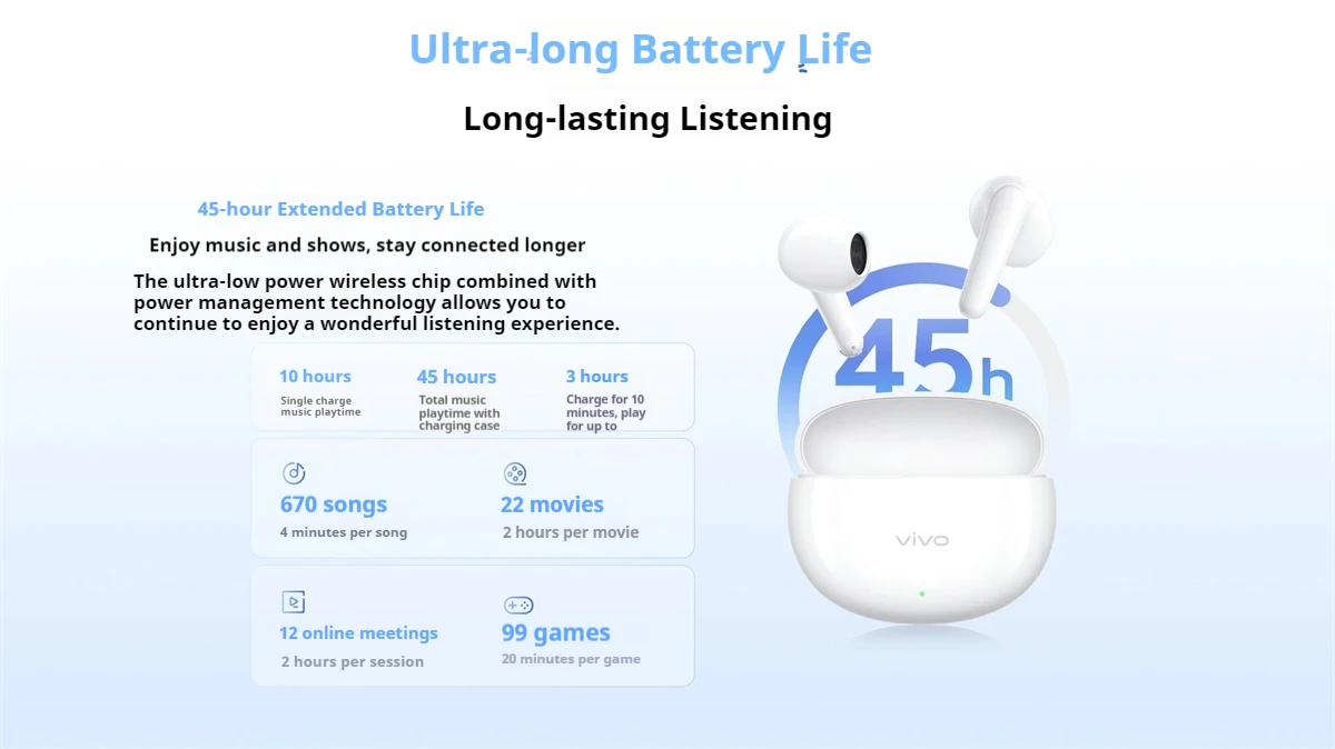 VIVO TWS Air3e Battery Life