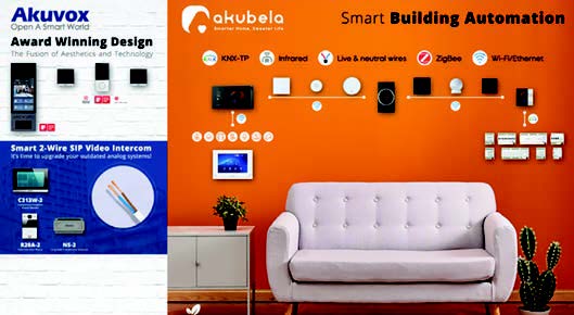 «Ανακαλύψτε γιατί η τεχνολογία είναι πιο ανθρώπινη από ποτέ!» - aku