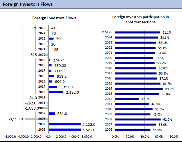 Ανακαλύψτε τα 3 Καταλύτες που Θα Φέρουν Επανάσταση στο ΧΑ: Τα Απεριόριστα Top Picks από την Beta Securities! Ανακαλύψτε τα 3 Καταλύτες που Θα Φέρουν Επανάσταση στο ΧΑ: Τα Απεριόριστα Top Picks από την Beta Securities!