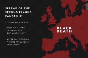 «Η Φονική επιδημία πανώλης στην Ευρώπη: Πώς μια ηφαιστειακή έκρηξη και μολυσμένα σιτηρά από τη Μαύρη Θάλασσα προκάλεσαν τρόμο» «Η Φονική επιδημία πανώλης στην Ευρώπη: Πώς μια ηφαιστειακή έκρηξη και μολυσμένα σιτηρά από τη Μαύρη Θάλασσα προκάλεσαν τρόμο»