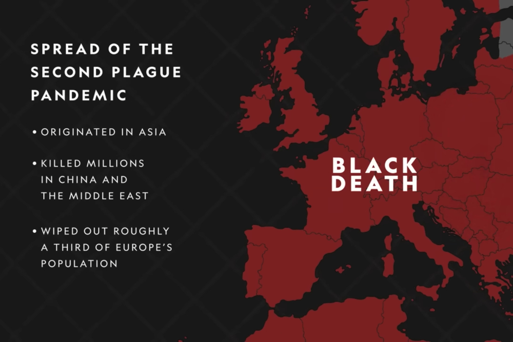 «Η Φονική επιδημία πανώλης στην Ευρώπη: Πώς μια ηφαιστειακή έκρηξη και μολυσμένα σιτηρά από τη Μαύρη Θάλασσα προκάλεσαν τρόμο» «Η Φονική επιδημία πανώλης στην Ευρώπη: Πώς μια ηφαιστειακή έκρηξη και μολυσμένα σιτηρά από τη Μαύρη Θάλασσα προκάλεσαν τρόμο»