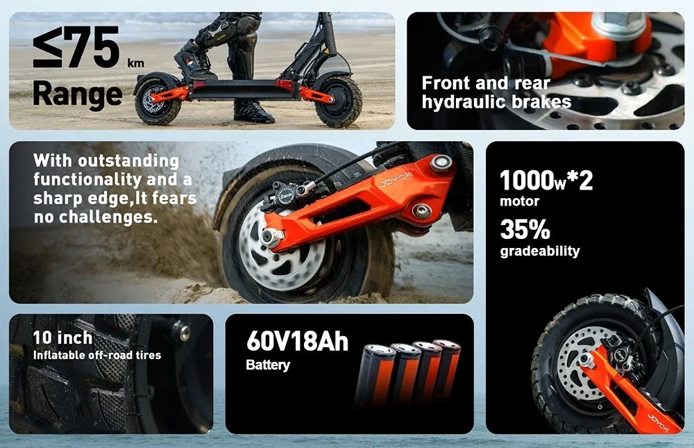 «Joyor T10: Το Πατίνι με Διπλό Μοτέρ και 75km Αυτονομία που Θα Αλλάξει Τον Τρόπο Που Μετακινείσαι!» Joyor T10 wheels and suspension
