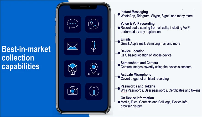 Το λογισμικό κατασκοπείας Predator χρησιμοποιεί νέο φορέα μόλυνσης για επιθέσεις μηδενικού κλικ Διέρρευσε υλικό μάρκετινγκ