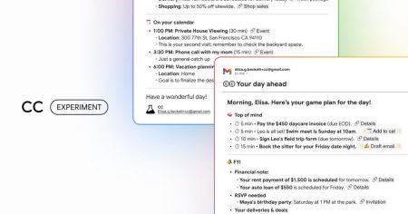 «Αυτός ο «αόρατος» συνεργάτης θα αλλάξει τη ζωή σου – ζει αποκλειστικά στο inbox σου!»