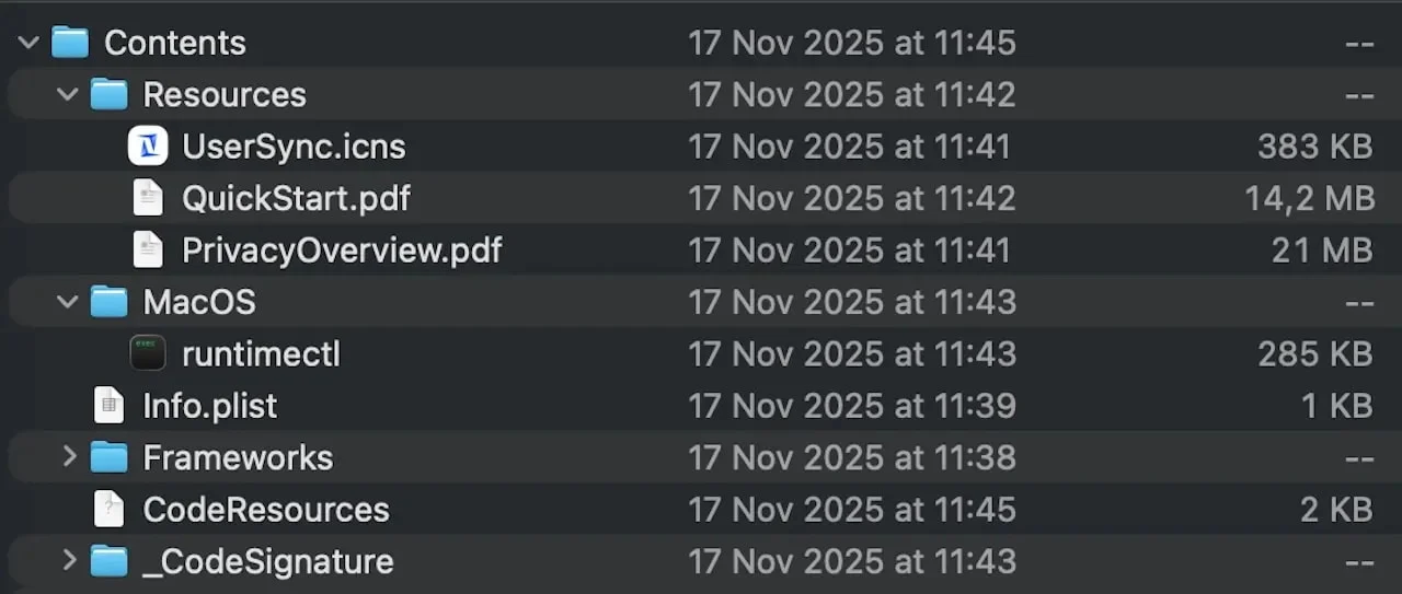 Τα περιεχόμενα εικόνας φουσκωμένου δίσκου
