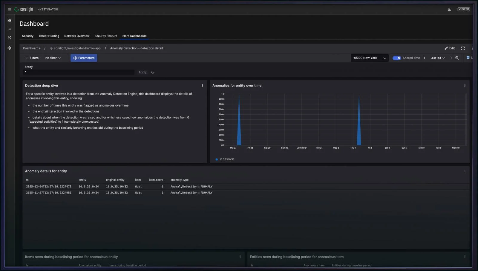 Η τεχνητή νοημοσύνη επιταχύνει τις κυβερνοεπιθέσεις. Είναι έτοιμο το δίκτυό σας; Πίνακας ελέγχου Corelight Investigator