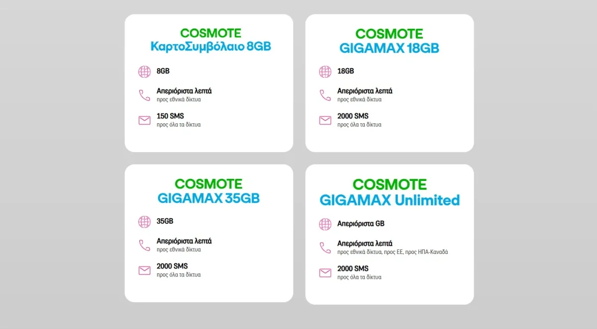 «Απίστευτη προσφορά: Δωρεάν 5G συσκευή με Cosmote σε όλη την καρτοκινητή! Μην το χάσετε!» «Απίστευτη προσφορά: Δωρεάν 5G συσκευή με Cosmote σε όλη την καρτοκινητή! Μην το χάσετε!»