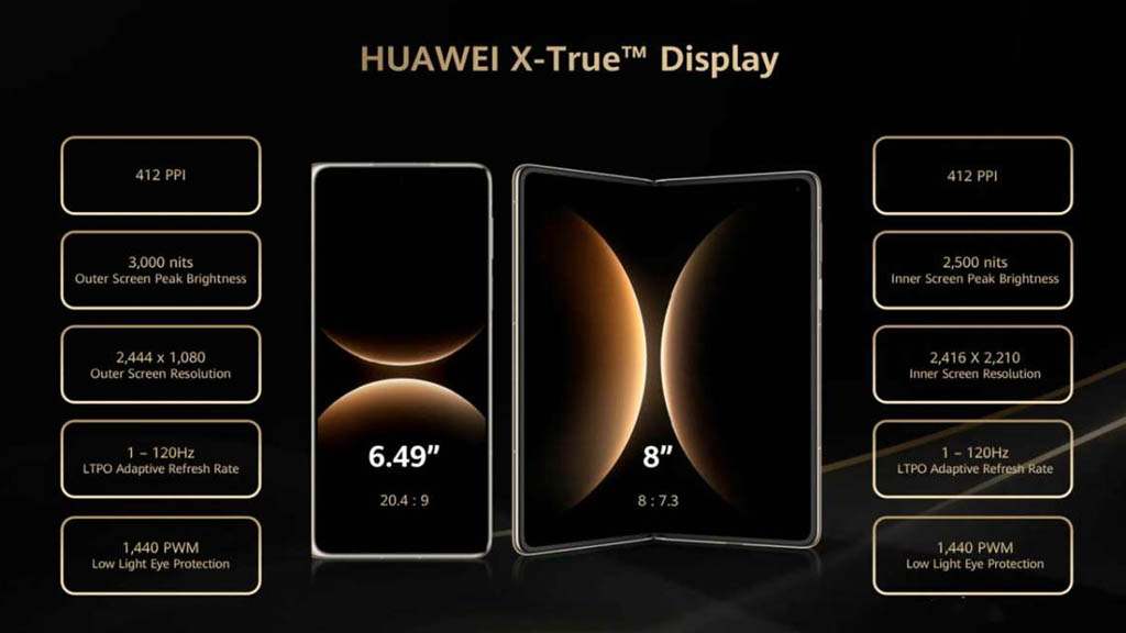 Αναδιπλούμενη οθόνη τηλεφώνου Huawei Mate X7