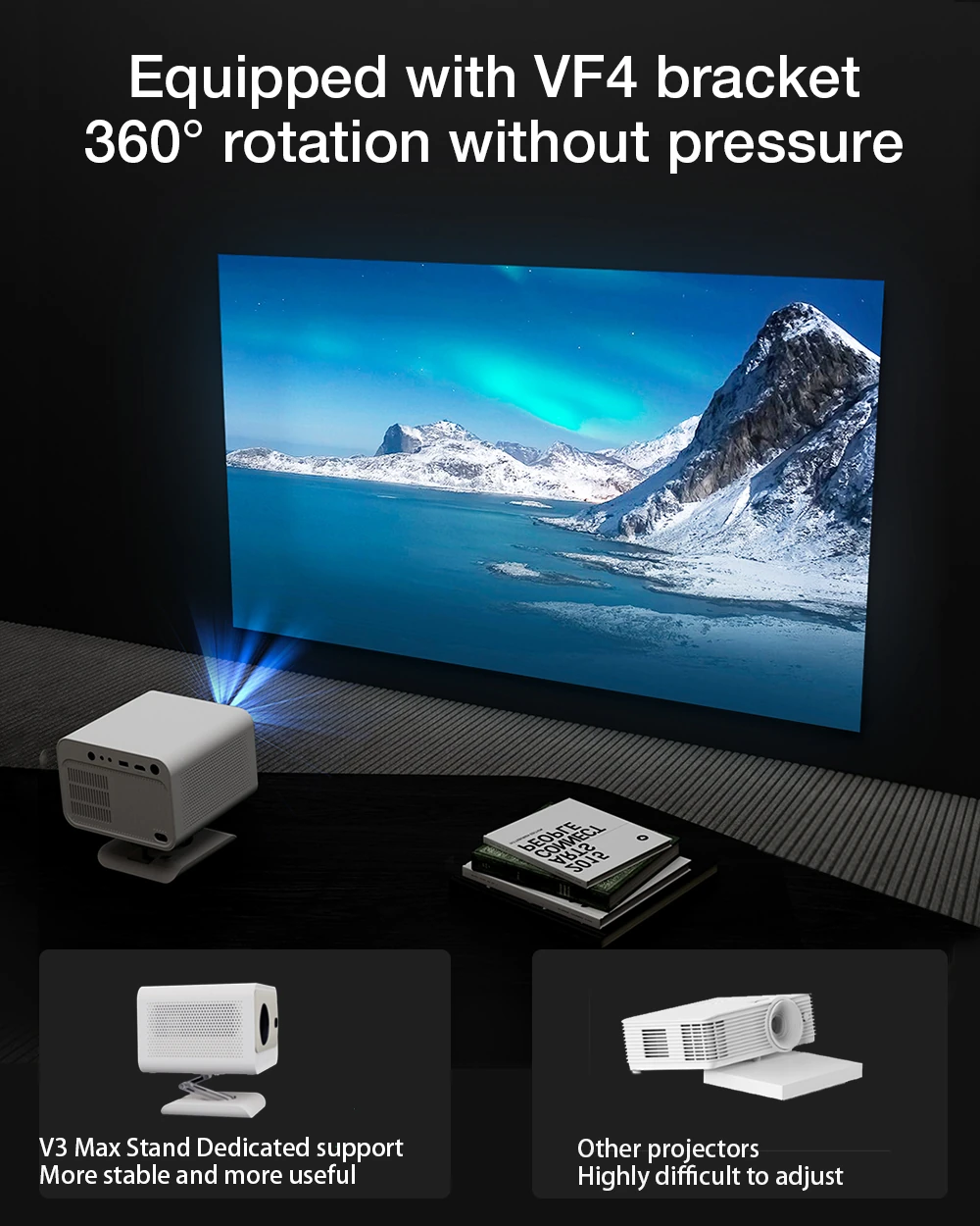 «Ανακαλύψτε τον Απίθανο Blitzwolf BW-V3Max: Προβολέας με Υδροψύξη, Android TV και WiFi 6 Μόλις με 53.8€ από την Ευρώπη!» Blitzwolf BW-V3Max με τηλεχειριστήριο