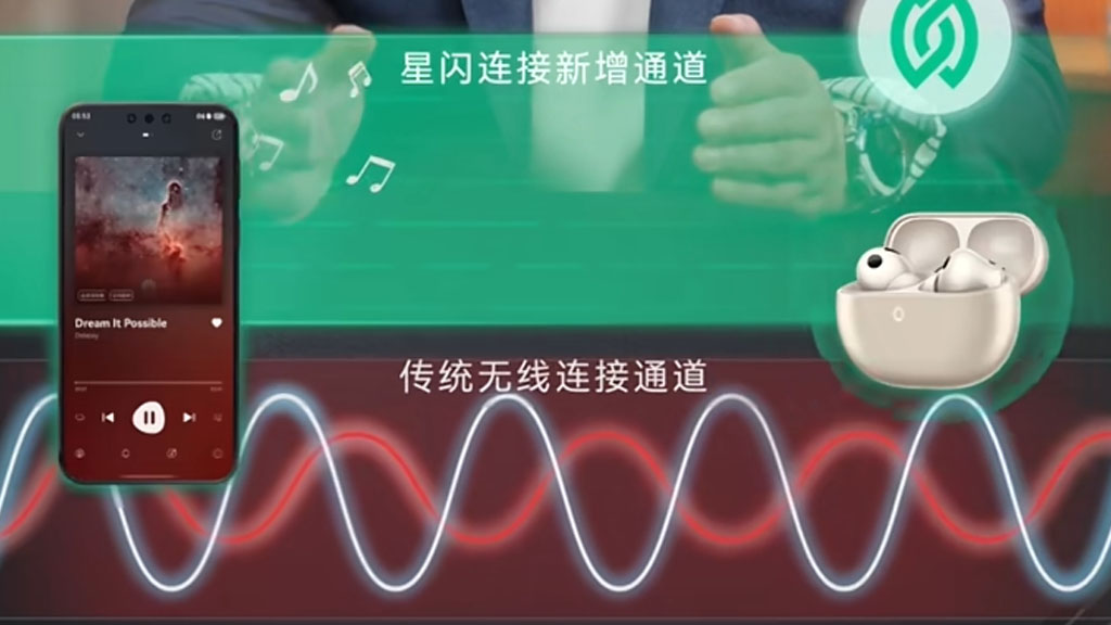 Ο Πρόεδρος της Huawei δοκιμάζει το FreeBuds Pro 5 και τα αποτελέσματα είναι εντυπωσιακά! Ρυθμός μετάδοσης Huawei FreeBuds Pro 5