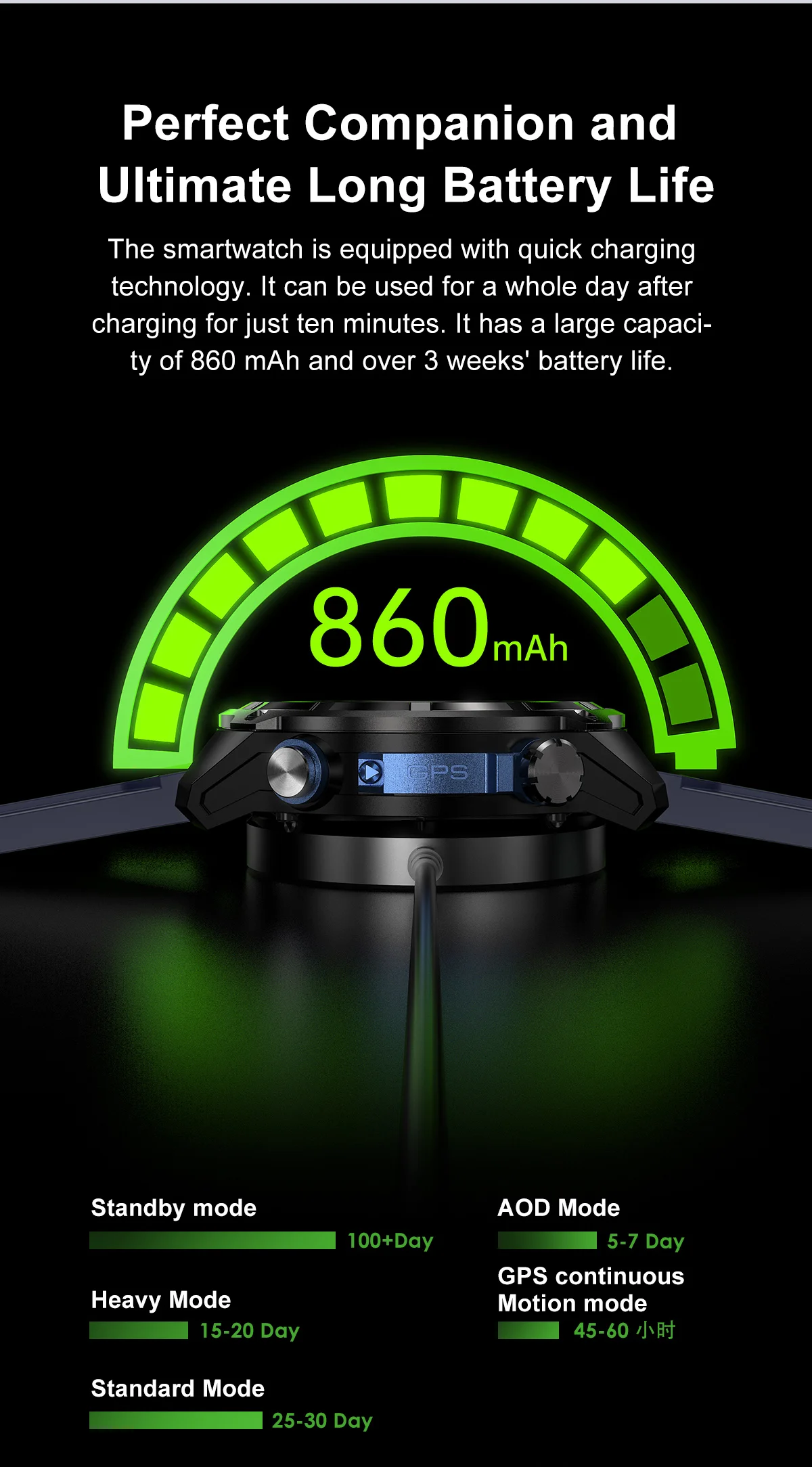 【Απίστευτο!】 DT NO.1 DTG1: Το Smartwatch «θαύμα» με GPS και φως που κρατάει για πάντα! 【Απίστευτο!】 DT NO.1 DTG1: Το Smartwatch «θαύμα» με GPS και φως που κρατάει για πάντα!