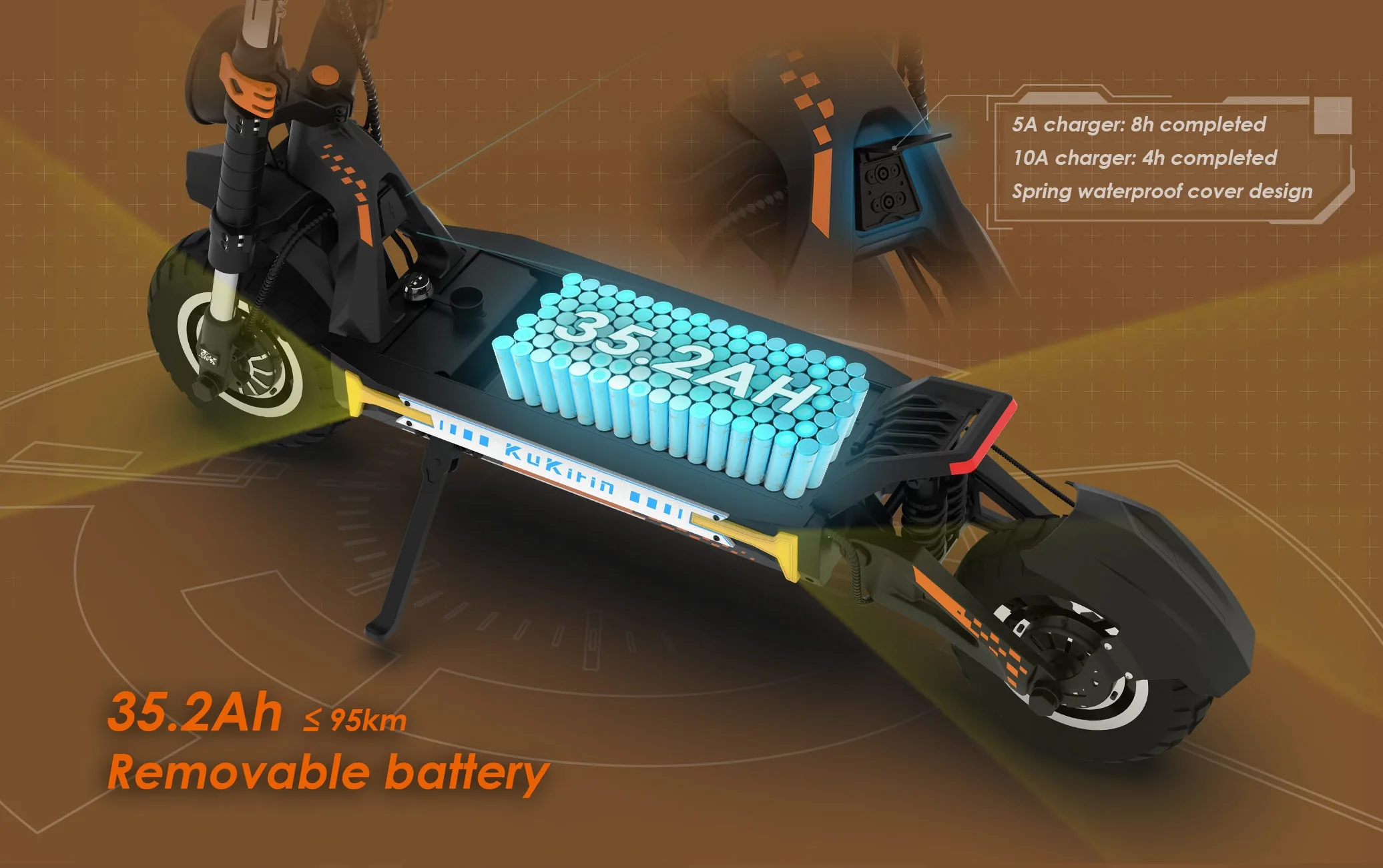 KuKirin G4 Max: Το Ηλεκτρικό Πατίνι που Θερίζει με ΔΥΟ Μοτέρ 1600W και Γιγαντιαία Μπαταρία – Ανακάλυψε την Απόλυτη Εμπειρία Οδήγησης! Το στήσιμο του KuKirin G4 Max