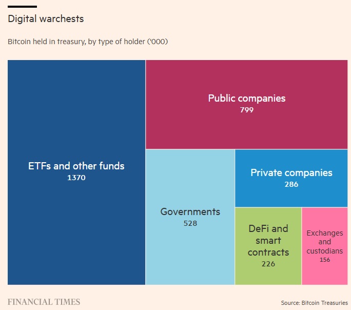 «Προσοχή! Η Κρυφή Παγίδα που Καραδοκεί στη Χρήση του Bitcoin για Επιχειρηματικά Μοντέλα!» «Προσοχή! Η Κρυφή Παγίδα που Καραδοκεί στη Χρήση του Bitcoin για Επιχειρηματικά Μοντέλα!»