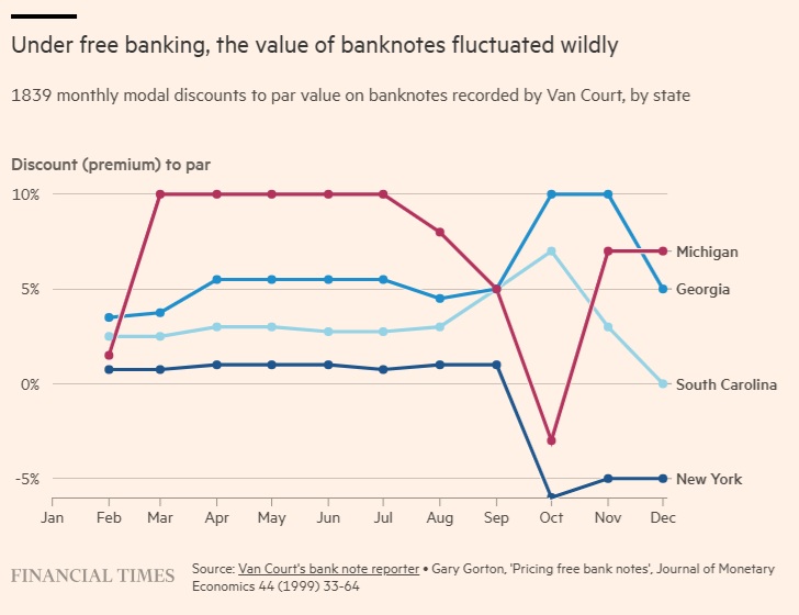 Ανατροπή! Γιατί τα Stablecoins Θα Ξεσηκώσουν Τον Κόσμο και Πρέπει να Ανησυχείς!