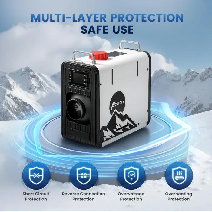 ΚΑΛΟΡΙΕΣ HBS2