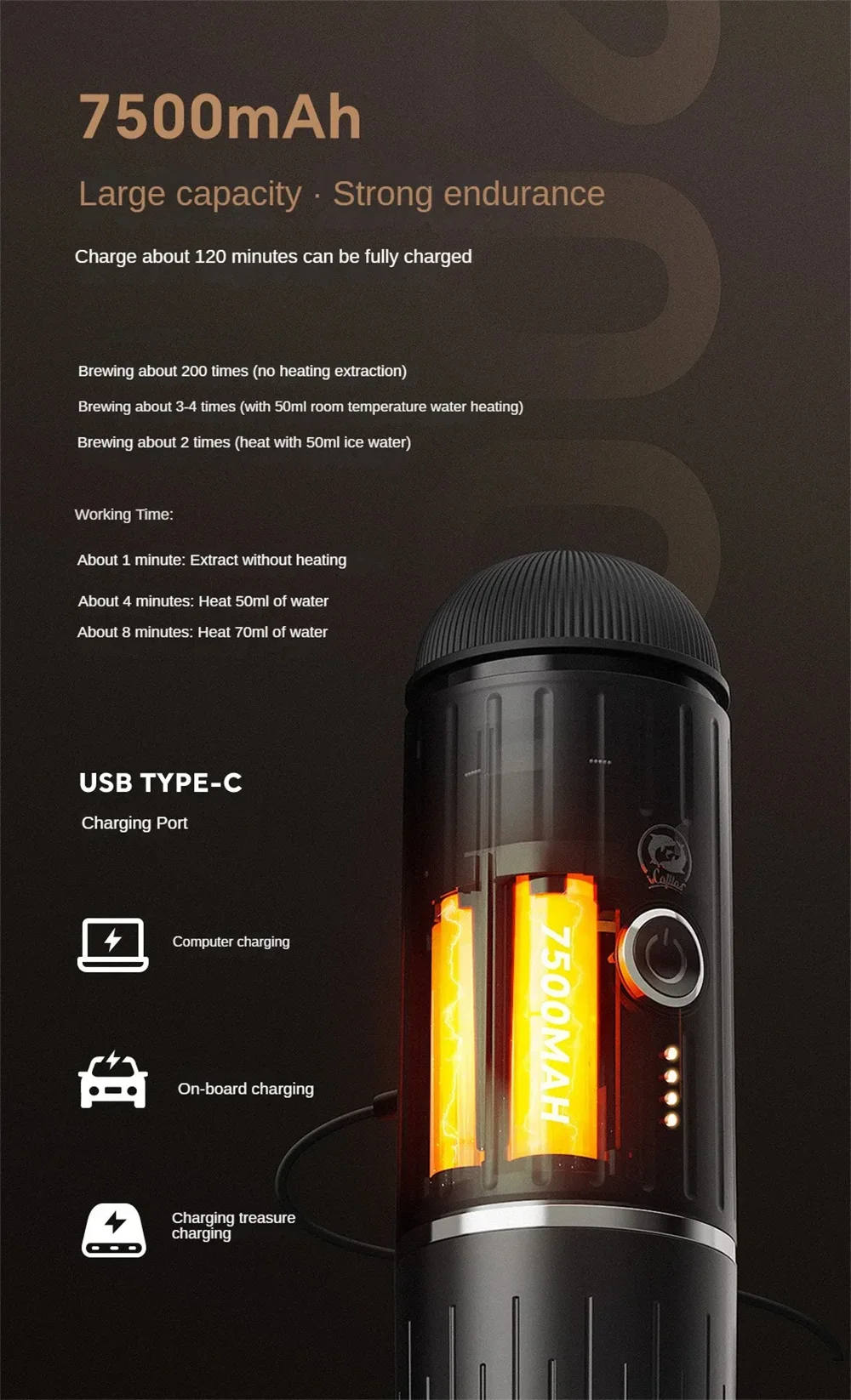 Ανακαλύψτε τη Φορητή Μηχανή Εσπρέσο της iCafilas: Ιστορικό Χαμηλό Τιμής στα 48.4€! Δουλεύει με Κάψουλες Nespresso ή Χύμα Καφέ! iCafilas Portable Italian Capsule Coffee Machine 4