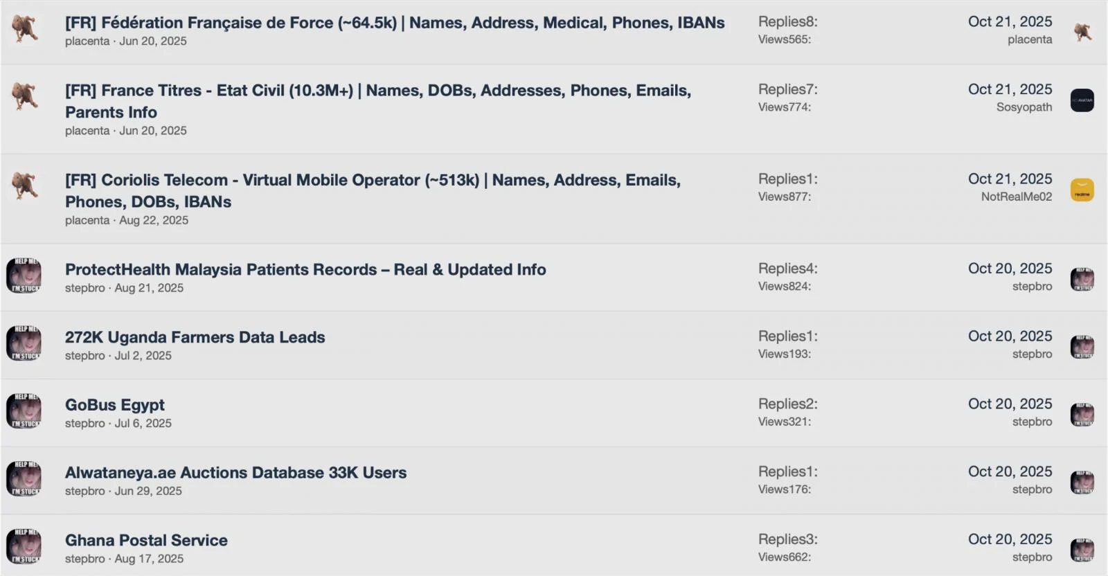 Νήματα IAB — λίστες και βαθμίδες αρχικής πρόσβασης