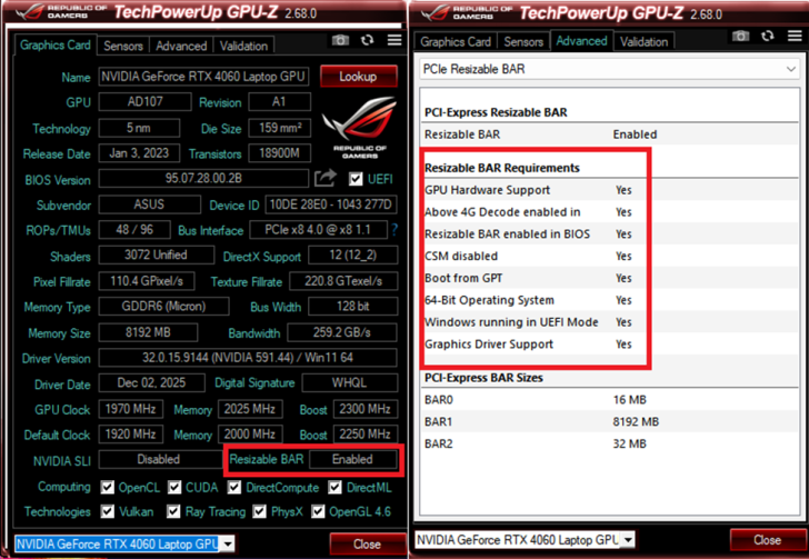 The image shows TechPowerUp GPU-Z 2.68.0 software displaying details of an NVIDIA GeForce RTX 4060 Laptop GPU, including a PCIe Resizable BAR status labeled as 'Enabled' and Resizable BAR Requirements all marked as 'Yes.'