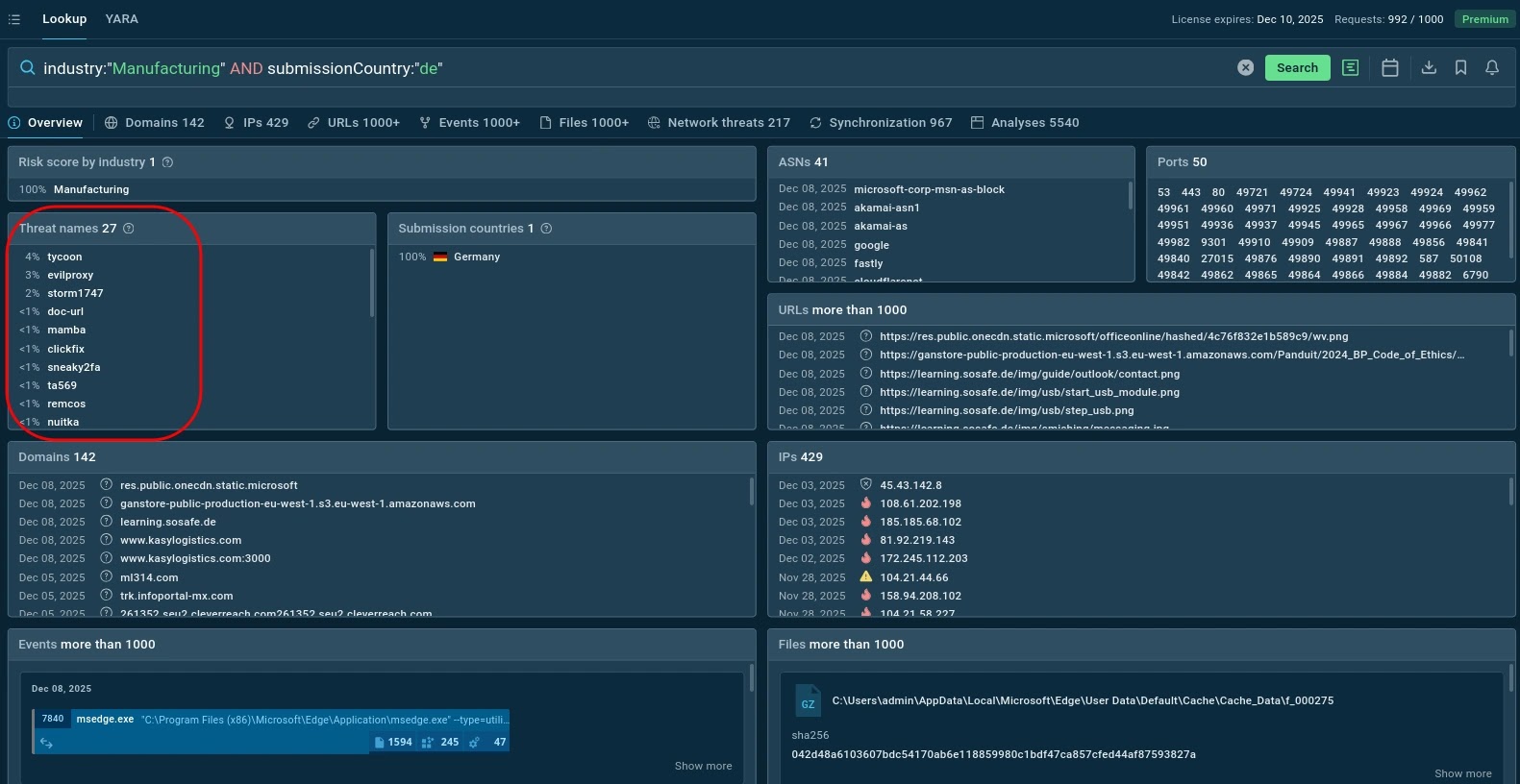 Δείτε τις κυβερνοαπειλές για τον κλάδο και την περιοχή σας σε μόλις 2 δευτερόλεπτα Δείτε τις κυβερνοαπειλές για τον κλάδο και την περιοχή σας σε μόλις 2 δευτερόλεπτα