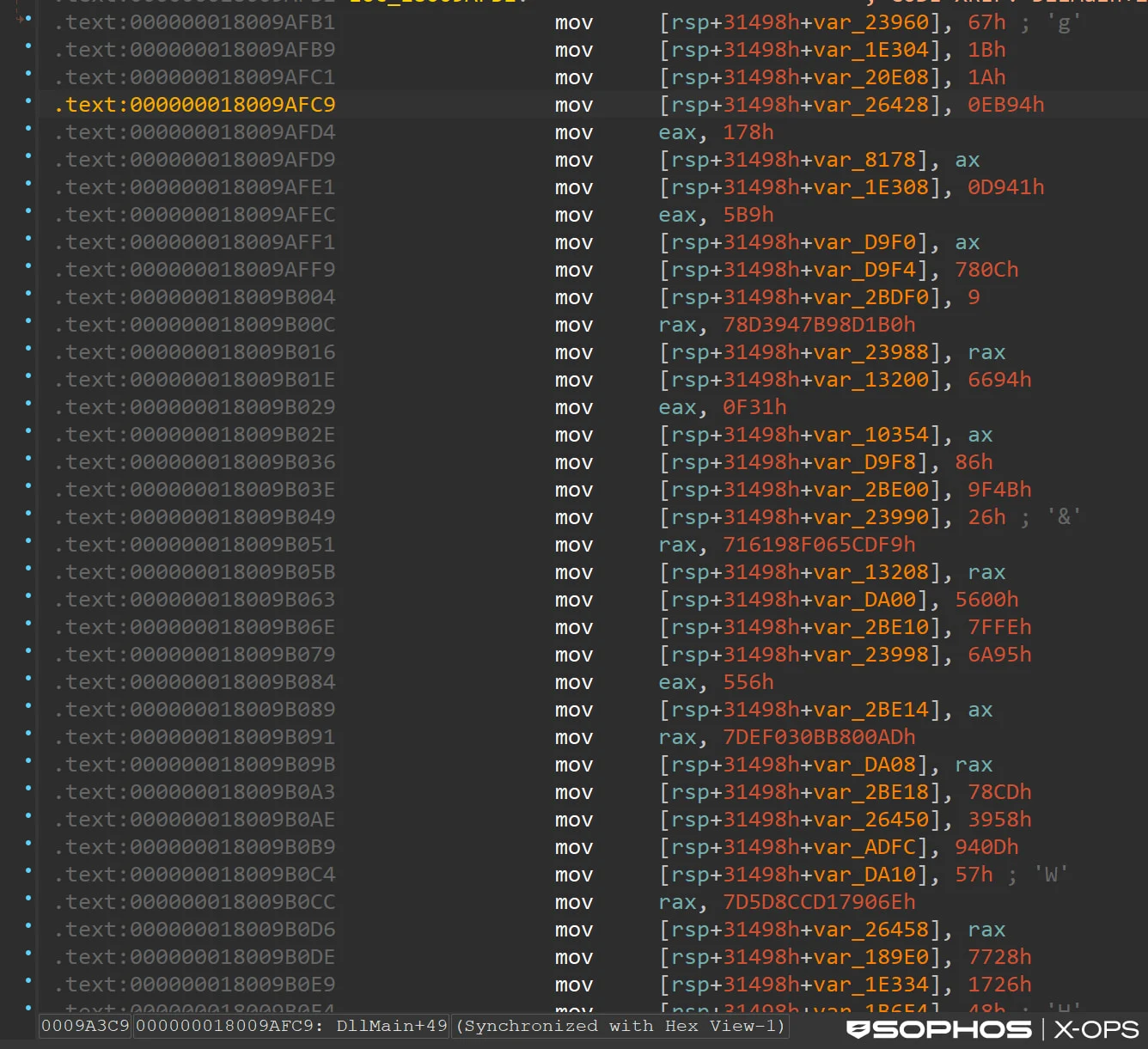Οι συμμορίες ransomware στρέφονται στον συσκευαστή Shanya EXE για να κρύψουν τους δολοφόνους EDR Ανεπιθύμητος κώδικας στον φορτωτή