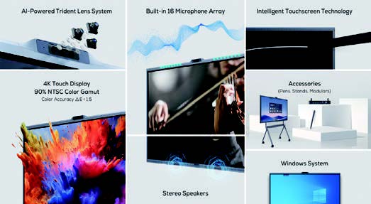 «Ανακαλύψτε γιατί η τεχνολογία είναι πιο ανθρώπινη από ποτέ!» - «Ανακαλύψτε γιατί η τεχνολογία είναι πιο ανθρώπινη από ποτέ!» -