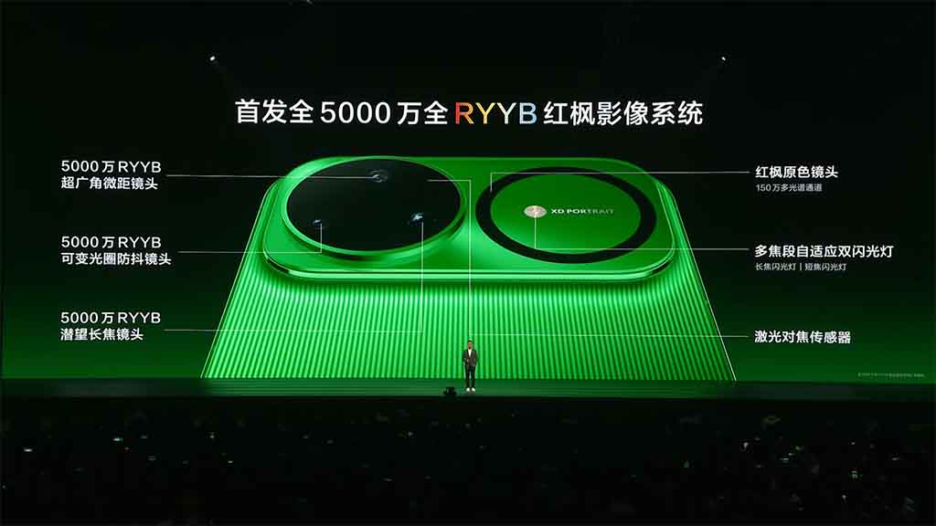 Κάμερα της σειράς Huawei Nova 15