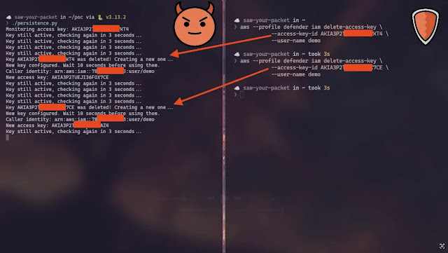 Οι χάκερ εκμεταλλεύονται το AWS IAM Eventual Consistency for Persistence Επιμονή μέσα στα κλειδιά
