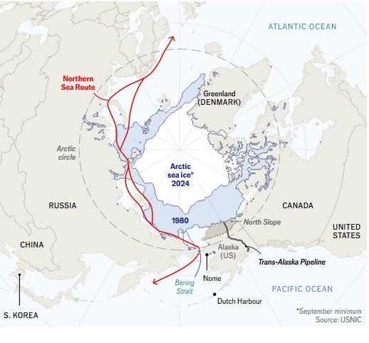 «Αρκτική: Το Απίστευτο Σχέδιο που θα Αναστατώσει την Παγκόσμια Οικονομία!»