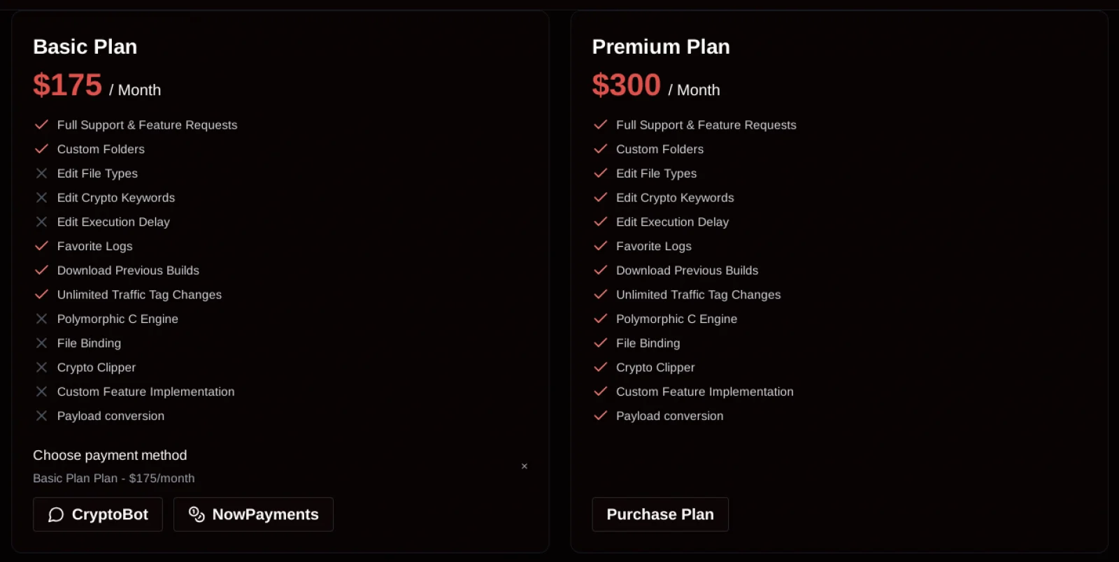 Το νέο κακόβουλο λογισμικό SantaStealer κλέβει δεδομένα από προγράμματα περιήγησης, πορτοφόλια κρυπτογράφησης Αγγελία SantaStealer