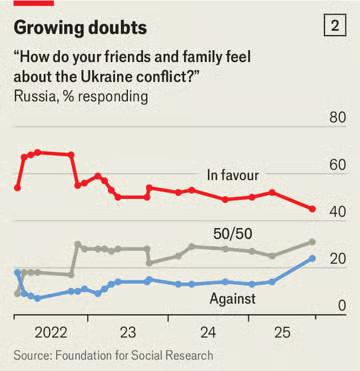 «Σοκαριστική Αλήθεια: Η Ρωσία δεν είναι τόσο δυνατή όσο προσπαθεί να σας πείσει!» - «Σοκαριστική Αλήθεια: Η Ρωσία δεν είναι τόσο δυνατή όσο προσπαθεί να σας πείσει!» -