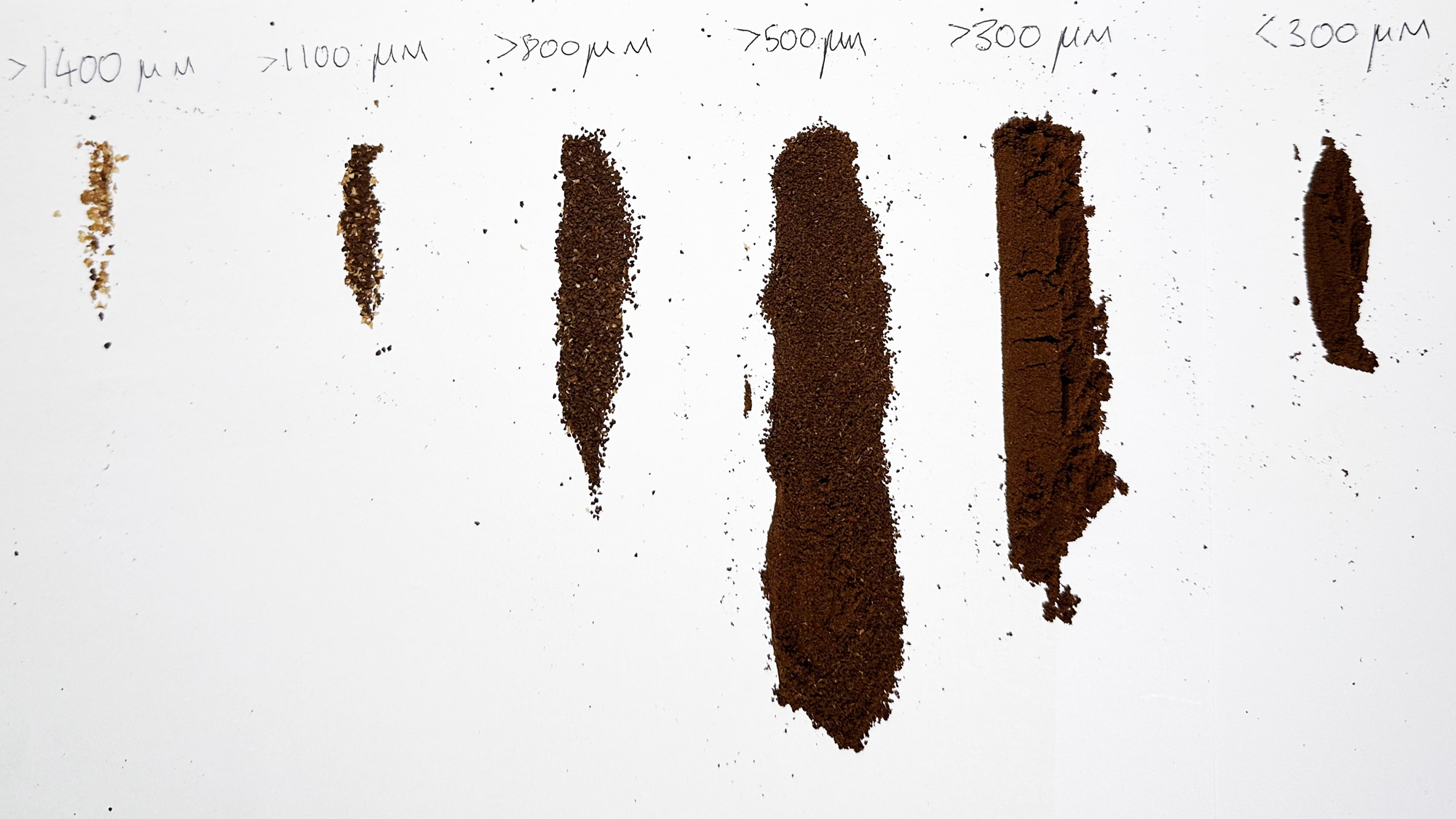 Τα αποτελέσματα του κόσκινου καφέ του Wacaca Exagrind